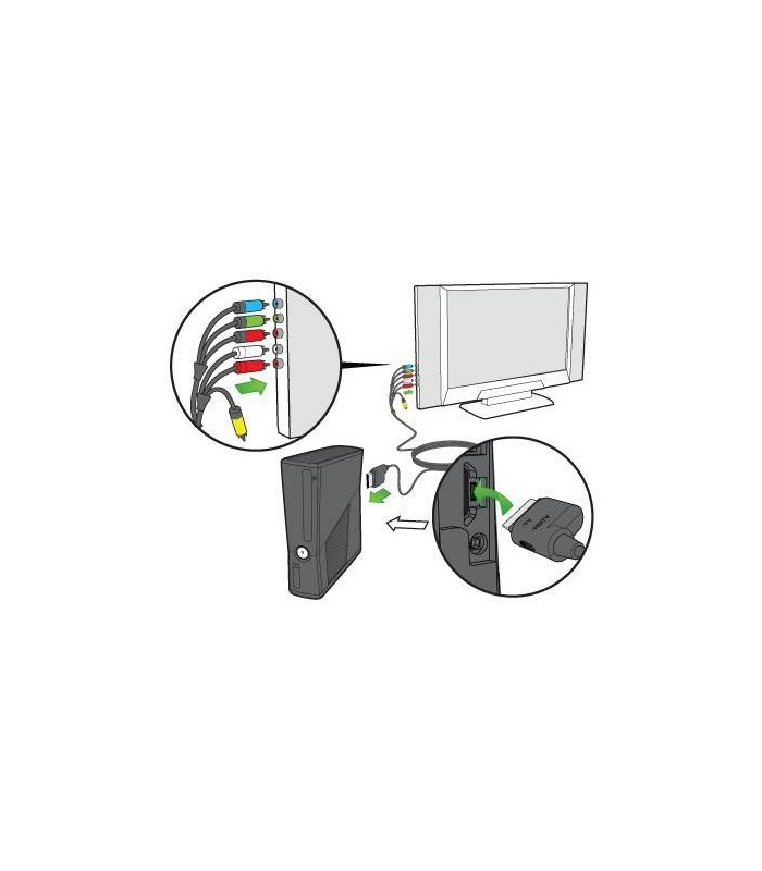 Kabel Component HDTV + AV + Optyczne X360 Oryginał