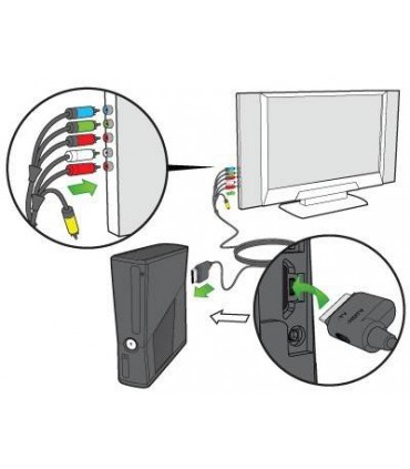 Kabel Component HDTV + AV + Optyczne X360 Oryginał