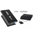 Dysk zewnętrzny 1TB 1000GB USB 3.0 do konsoli PS4