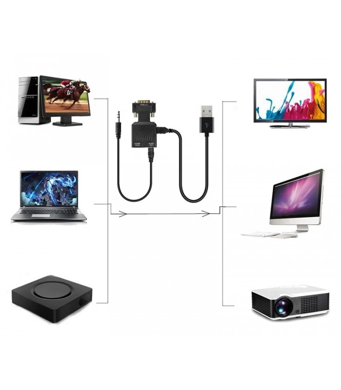 Konwerter Adapter VGA na HDMI Audio Przejściówka D