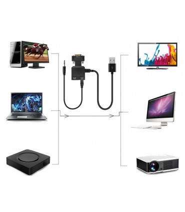 Konwerter Adapter VGA na HDMI Audio Przejściówka D